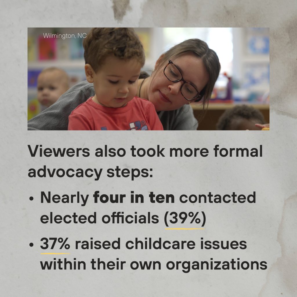 Viewers also took more formal advocacy steps: - Nearly four in ten contacted elected officials (39%) - 37% raised childcare issues within their own organizations